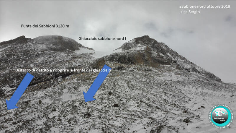 Il ghiacciaio Sabbione non arretra più ma fonde velocemente