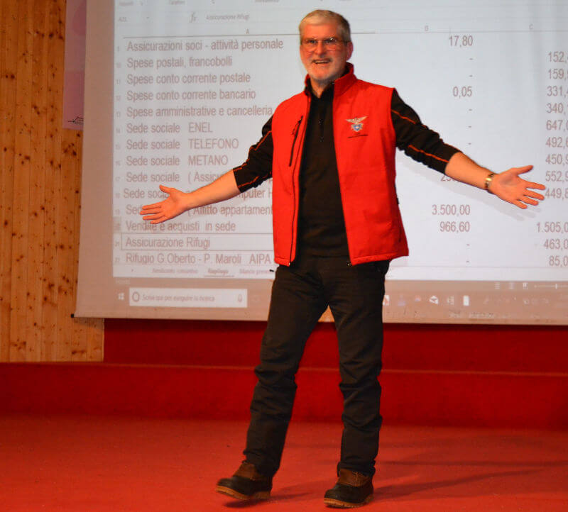 2018 - Assemblea Annuale Dei Soci