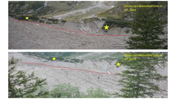 Ghiacciaio Belvedere, ecco di quanto si è abbassato dal 2015