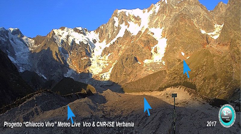 Il ghiacciaio del Belvedere continua a perdere spessore