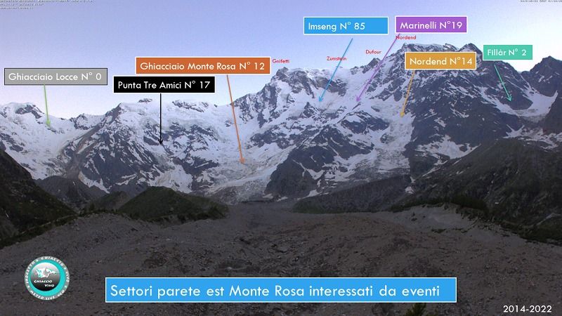 Progetto Ghiaccio Vivo